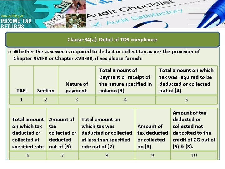 Clause-34(a): Detail of TDS compliance o Whether the assessee is required to deduct or