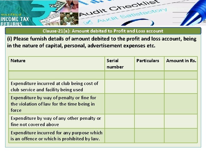 Clause-21(a): Amount debited to Profit and Loss account (i) Please furnish details of amount