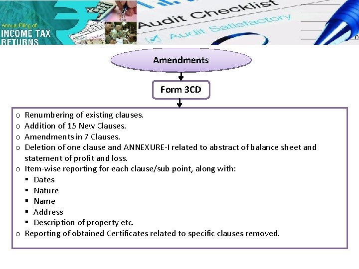 Amendments Form 3 CD Renumbering of existing clauses. Addition of 15 New Clauses. Amendments