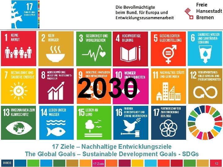 2030 1 8 17 Ziele – Nachhaltige Entwicklungsziele The Global Goals – Sustainable Development