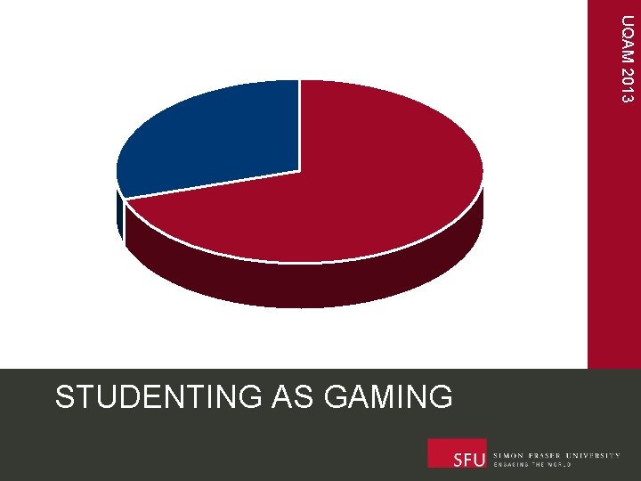 UQAM 2013 STUDENTING AS GAMING 