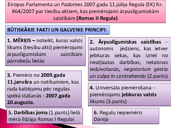 Eiropas Parlamenta un Padomes 2007. gada 11. jūlija Regula (EK) Nr. 864/2007 par tiesību