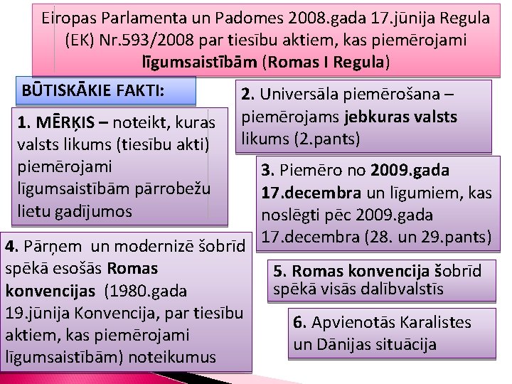 Eiropas Parlamenta un Padomes 2008. gada 17. jūnija Regula (EK) Nr. 593/2008 par tiesību