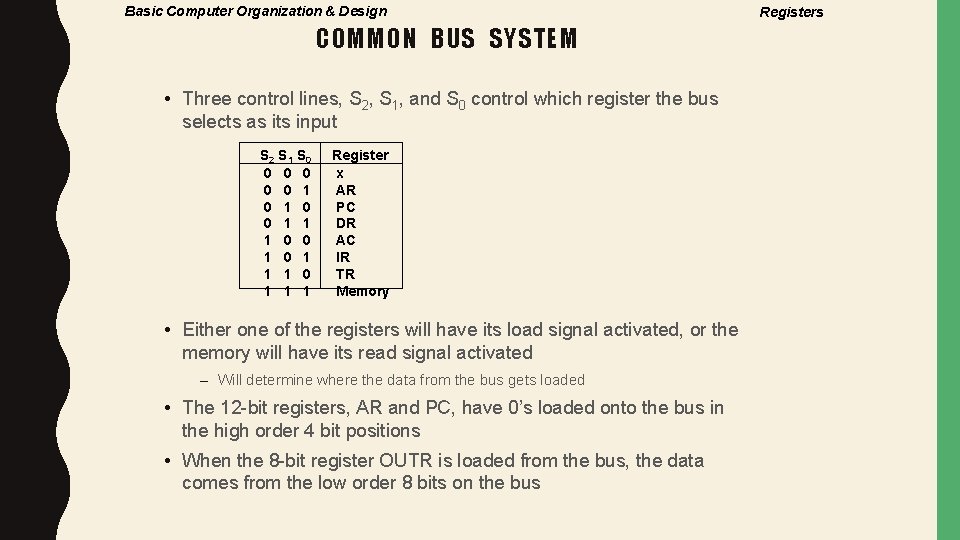Basic Computer Organization & Design COMMON BUS SYSTEM • Three control lines, S 2,