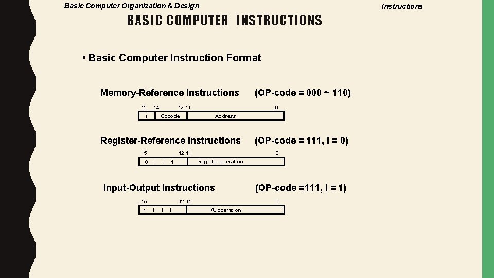 Basic Computer Organization & Design Instructions BASIC COMPUTER INSTRUCTIONS • Basic Computer Instruction Format