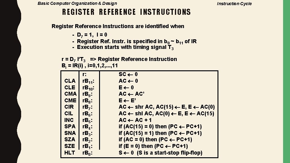 Basic Computer Organization & Design Instruction Cycle REGISTER REFERENCE INSTRUCTIONS Register Reference Instructions are
