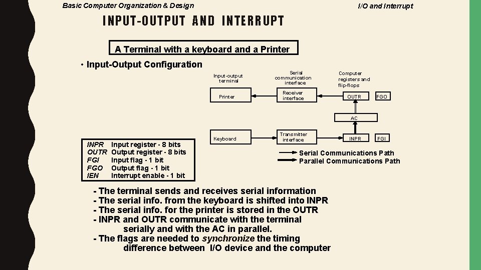 Basic Computer Organization & Design I/O and Interrupt INPUT-OUTPUT AND INTERRUPT A Terminal with