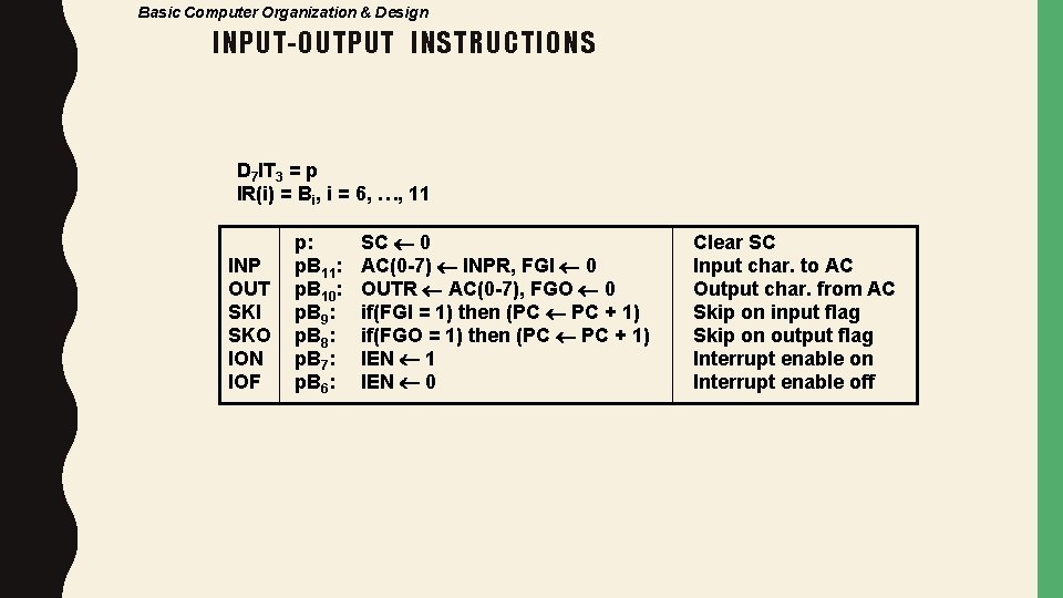 Basic Computer Organization & Design INPUT-OUTPUT INSTRUCTIONS D 7 IT 3 = p IR(i)