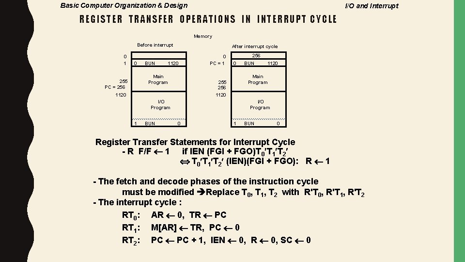 Basic Computer Organization & Design I/O and Interrupt REGISTER TRAN SFER OP ERA TIONS