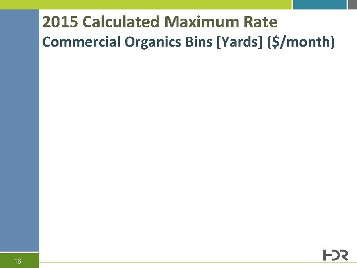 2015 Calculated Maximum Rate Commercial Organics Bins [Yards] ($/month) 16 