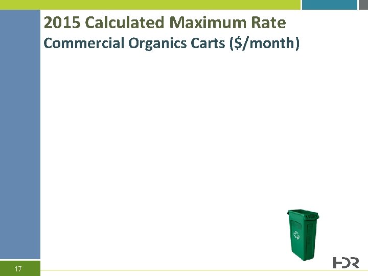 2015 Calculated Maximum Rate Commercial Organics Carts ($/month) 17 