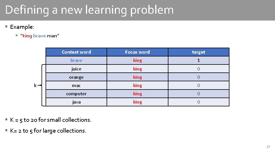 Defining a new learning problem § Example: § “king brave man” k Context word