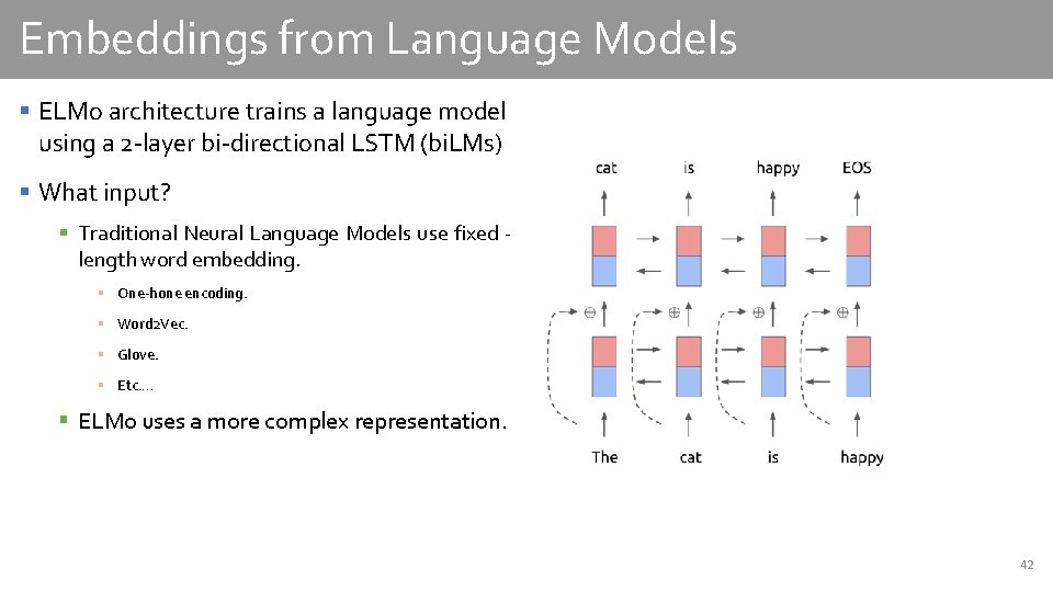 Embeddings from Language Models § ELMo architecture trains a language model using a 2