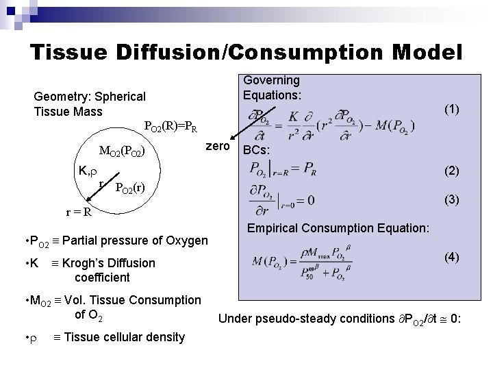 Tissue Diffusion/Consumption Model Governing Equations: Geometry: Spherical Tissue Mass PO 2(R)=PR MO 2(PO 2)