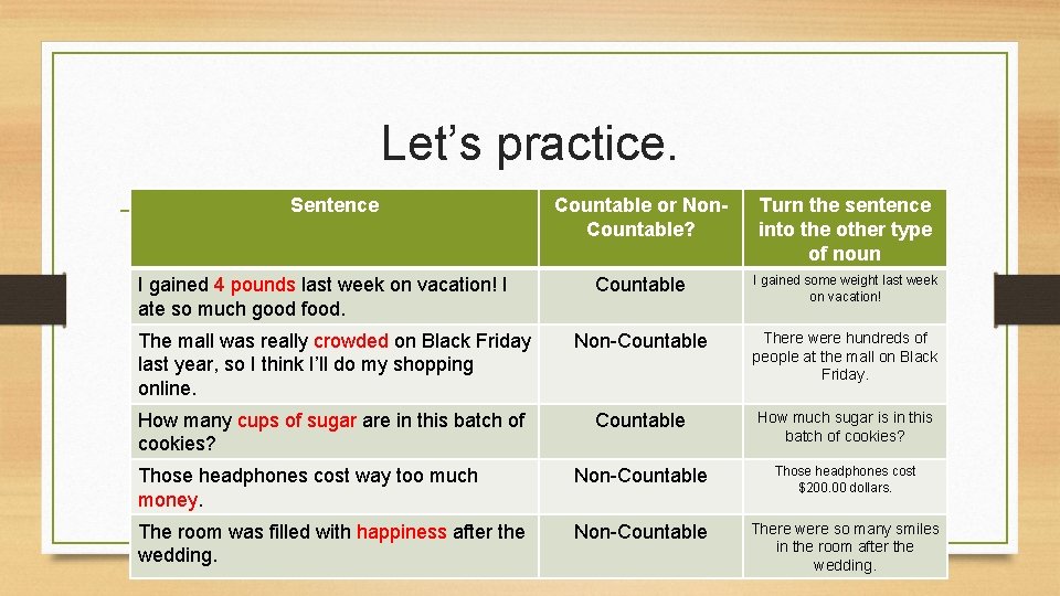 Let’s practice. Sentence Countable or Non. Countable? Turn the sentence into the other type