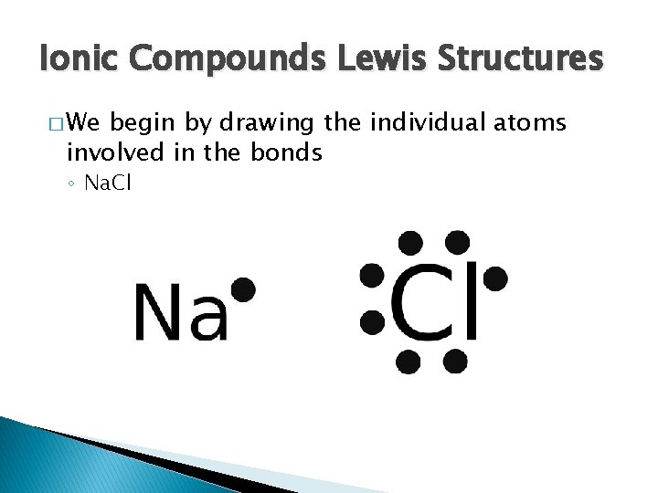 Ionic Compounds Lewis Structures � We begin by drawing the individual atoms involved in