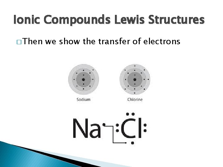 Ionic Compounds Lewis Structures � Then we show the transfer of electrons 