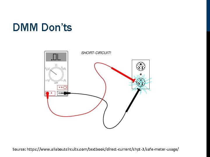 DMM Don’ts Source: https: //www. allaboutcircuits. com/textbook/direct-current/chpt-3/safe-meter-usage/ 