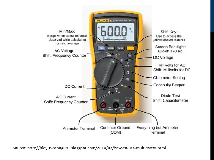 Source: http: //bidyut-roboguru. blogspot. com/2014/07/how-to-use-multimeter. html 