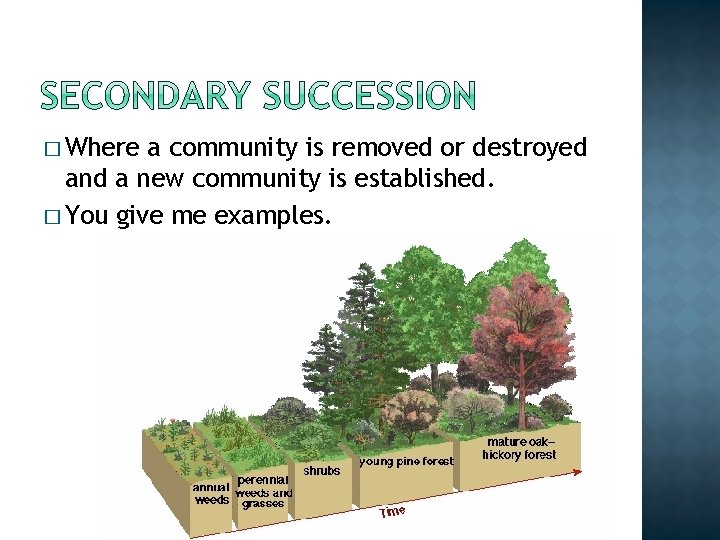 � Where a community is removed or destroyed and a new community is established.