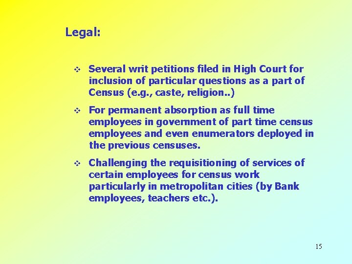 Legal: v Several writ petitions filed in High Court for inclusion of particular questions