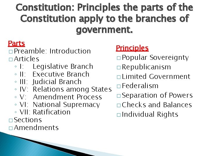 Constitution: Principles the parts of the Constitution apply to the branches of government. Parts