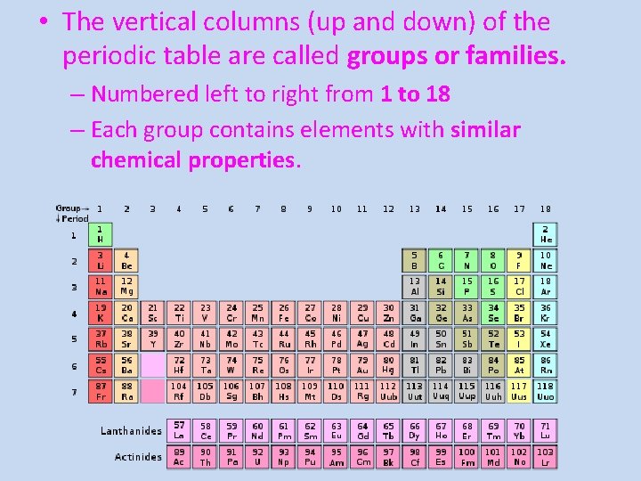  • The vertical columns (up and down) of the periodic table are called