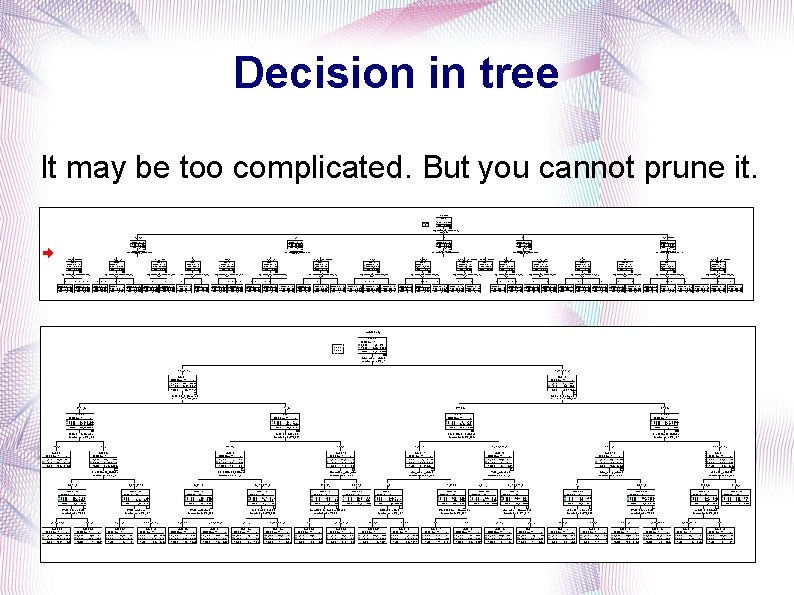 Decision in tree It may be too complicated. But you cannot prune it. 