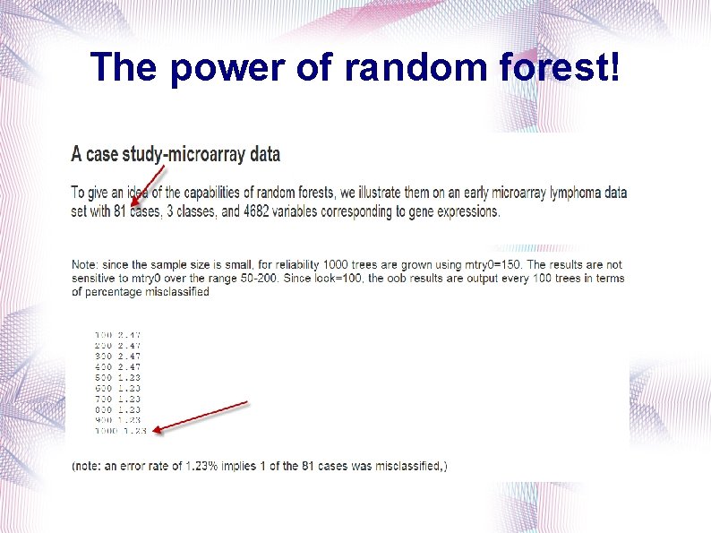 The power of random forest! 