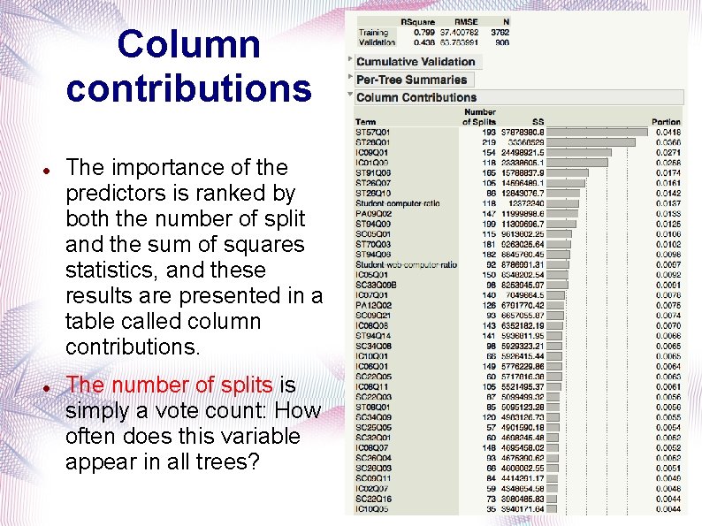 Column contributions The importance of the predictors is ranked by both the number of