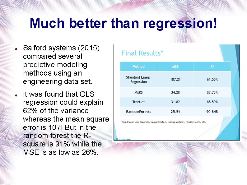 Much better than regression! Salford systems (2015) compared several predictive modeling methods using an
