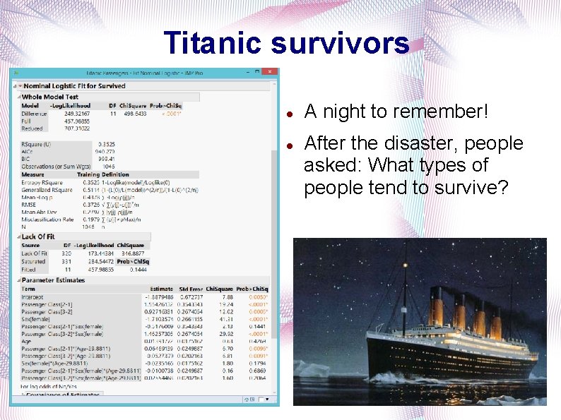 Titanic survivors A night to remember! After the disaster, people asked: What types of