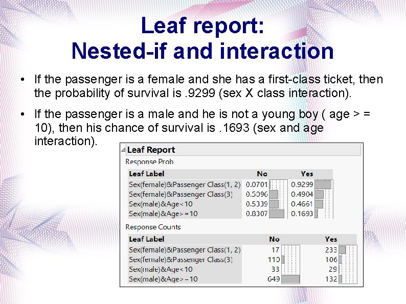 Leaf report: Nested-if and interaction • If the passenger is a female and she