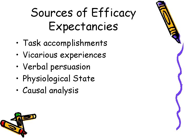 Sources of Efficacy Expectancies • • • Task accomplishments Vicarious experiences Verbal persuasion Physiological