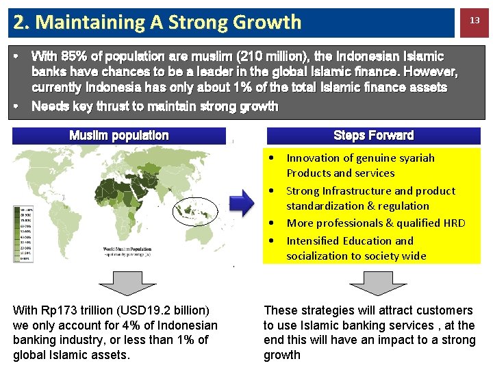 2. Maintaining A Strong Growth 13 • With 85% of population are muslim (210