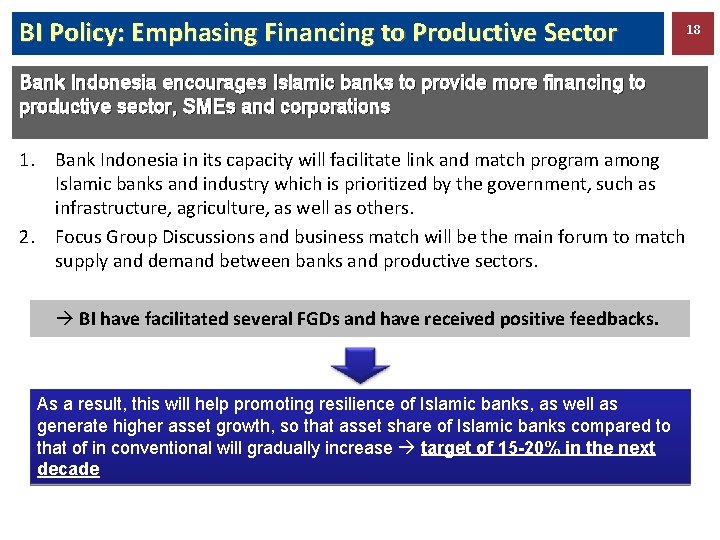 BI Policy: Emphasing Financing to Productive Sector Bank Indonesia encourages Islamic banks to provide