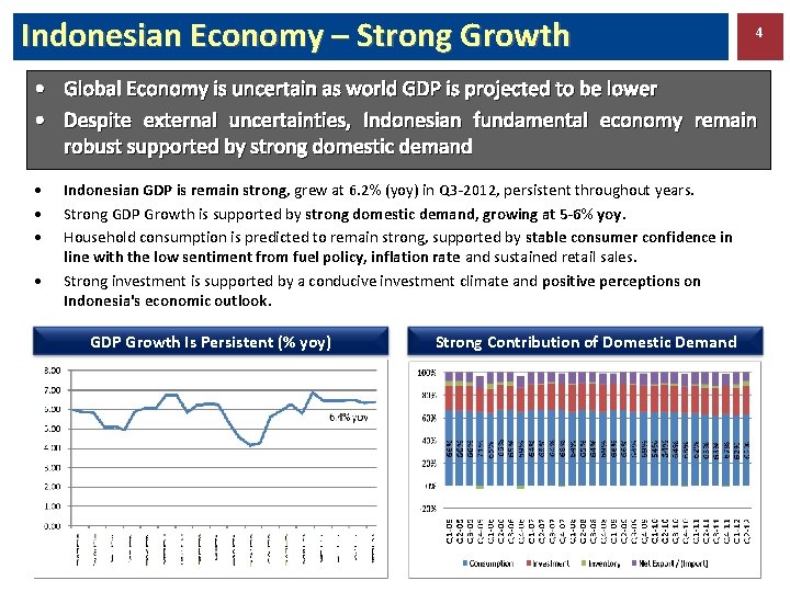 Indonesian Economy – Strong Growth 4 • Global Economy is uncertain as world GDP