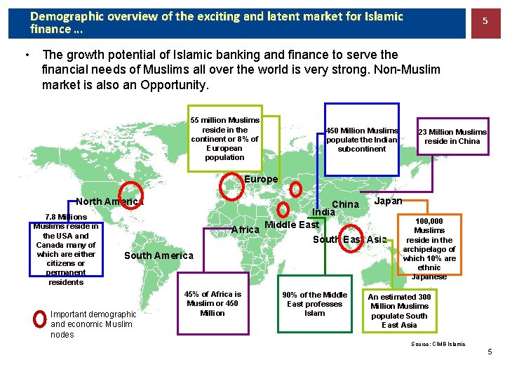 Demographic overview of the exciting and latent market for Islamic finance … 5 •