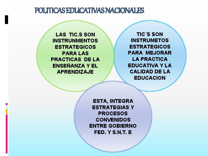 POLITICAS EDUCATIVAS NACIONALES LAS TIC. S SON INSTRUNMENTOS ESTRATEGICOS PARA LAS PRACTICAS DE LA