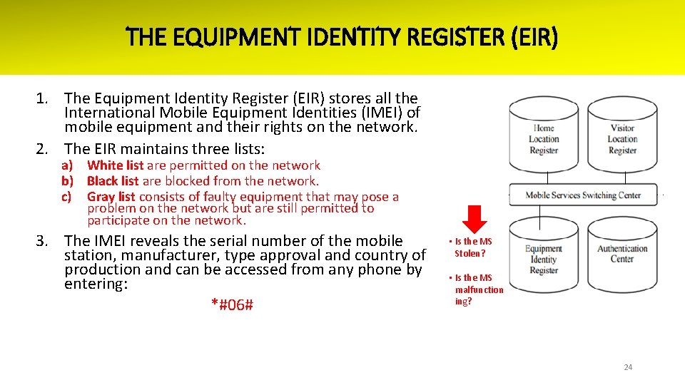 THE EQUIPMENT IDENTITY REGISTER (EIR) 1. The Equipment Identity Register (EIR) stores all the
