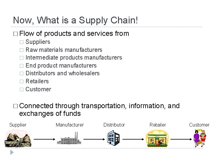 Now, What is a Supply Chain! � Flow of products and services from Suppliers