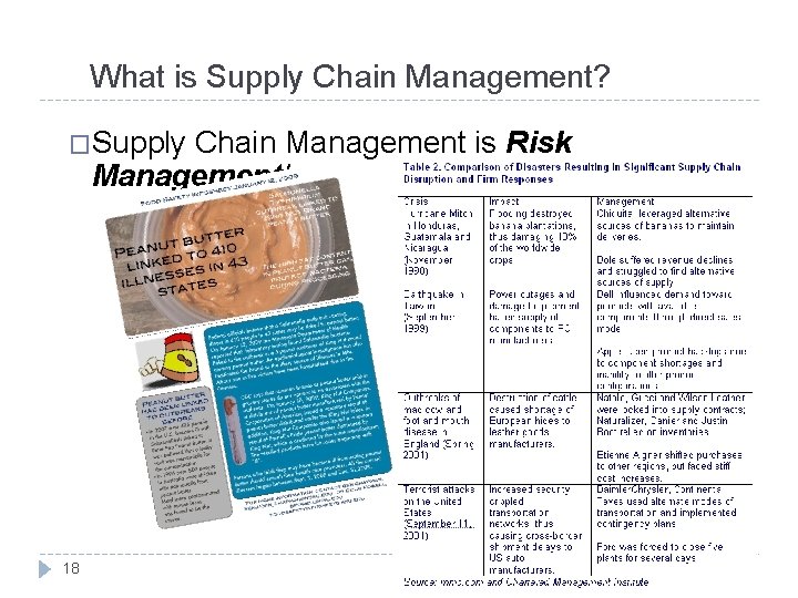 What is Supply Chain Management? �Supply Chain Management is Risk Management! �Peanut Butter Anyone?