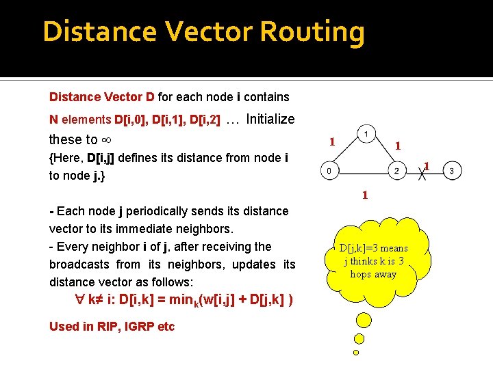 Distance Vector Routing Distance Vector D for each node i contains N elements D[i,