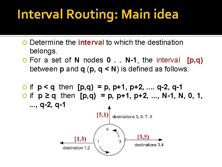 Interval Routing: Main idea Determine the interval to which the destination belongs. For a