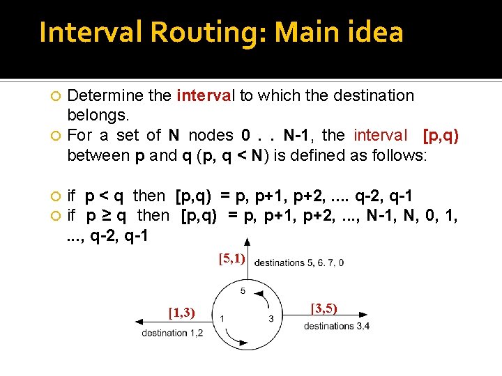 Interval Routing: Main idea Determine the interval to which the destination belongs. For a Interval Routing: Main idea Determine the interval to which the destination belongs. For a