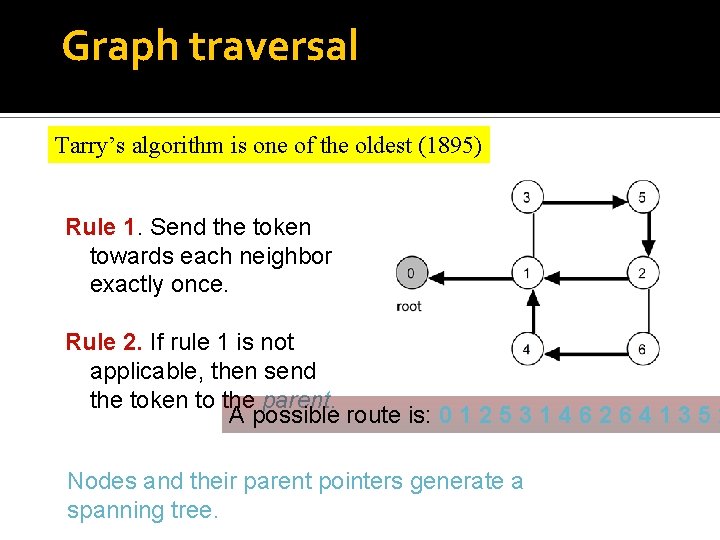 Graph traversal Tarry’s algorithm is one of the oldest (1895) Rule 1. Send the Graph traversal Tarry’s algorithm is one of the oldest (1895) Rule 1. Send the
