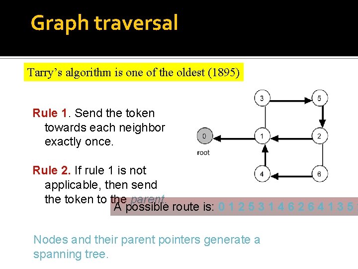 Graph traversal Tarry’s algorithm is one of the oldest (1895) Rule 1. Send the