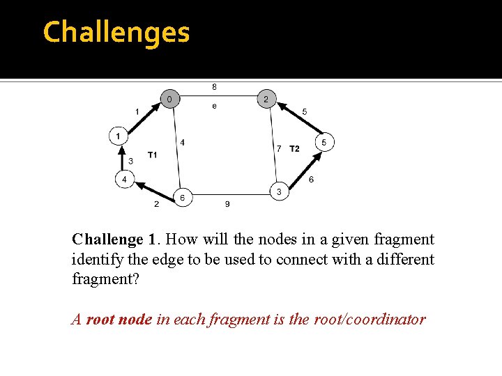 Challenges Challenge 1. How will the nodes in a given fragment identify the edge Challenges Challenge 1. How will the nodes in a given fragment identify the edge