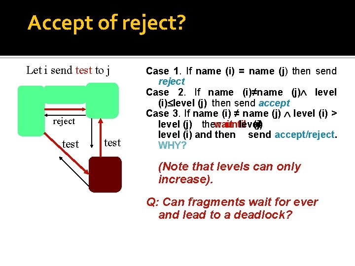 Accept of reject? Let i send test to j reject test Case 1. If