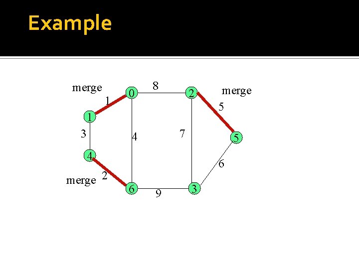 Example merge 1 0 8 2 1 3 7 4 5 4 merge 2